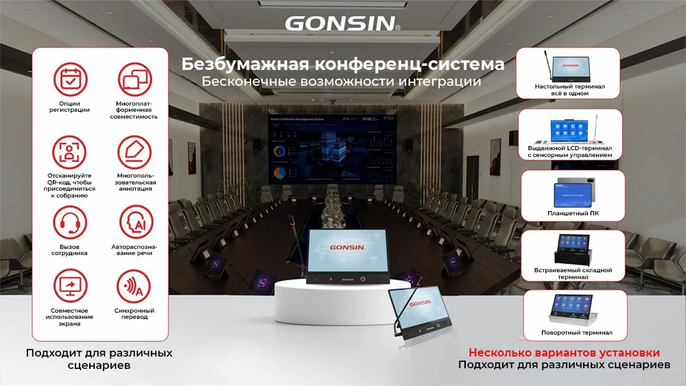 Как искусственный интеллект помогает управлять безбумажными конференциями, фото-1