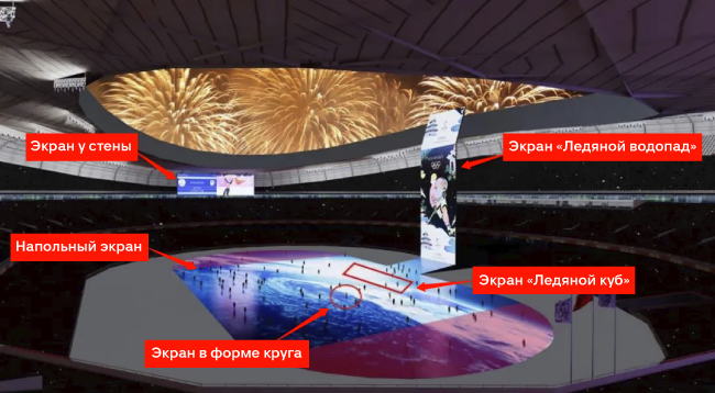 Leyard-led-ekrany-big-stadion-v-pekine-news-650-9.jpg
