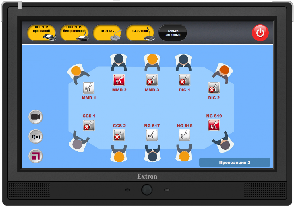 Синоптическое управление