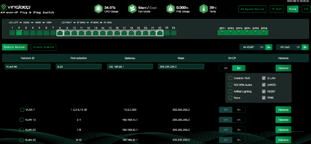 Lumens объявляет о партнерстве с Vingloop для ускорения внедрения AV over IP, фото-4 
