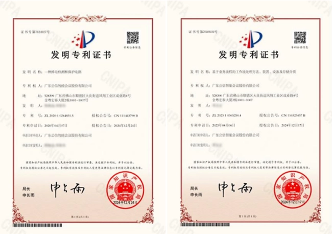 Патент Gonsin | Комплексное решение для управления конференциями: технология модели расчета рабочего процесса (патент на изобретение №:ZL202310365250.4)