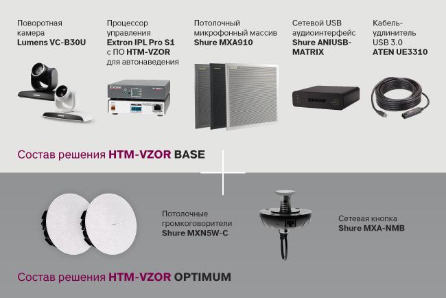 Комплект для переговорной комнаты ХТМ-VZOR Optimum