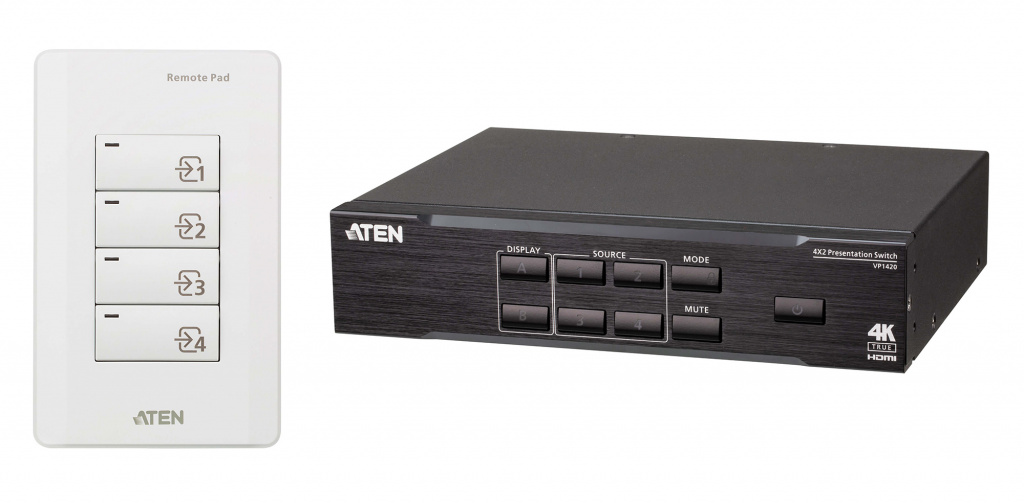 ATEN, акция, VP1420