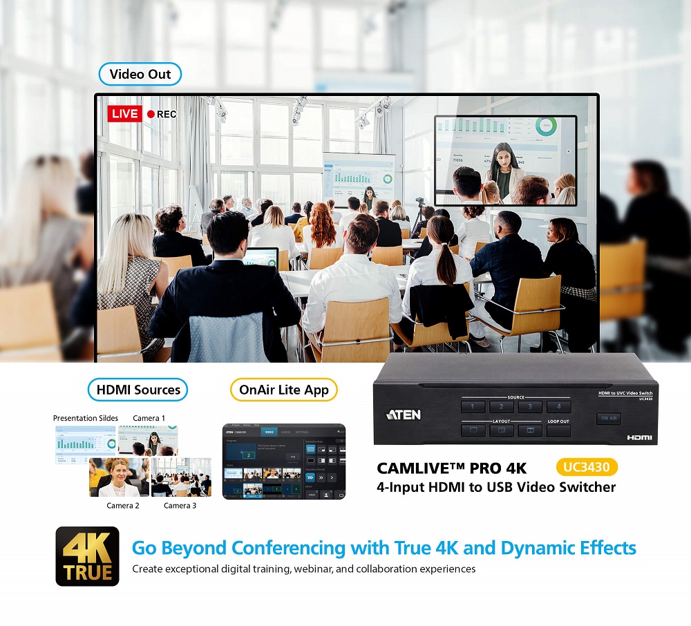 Aten UC3430 Aten UC3430