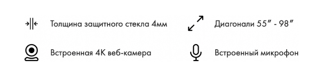 Hi-Tech Media – официальный дистрибьютор интерактивных панелей Haitech от компании Haier, фото-3