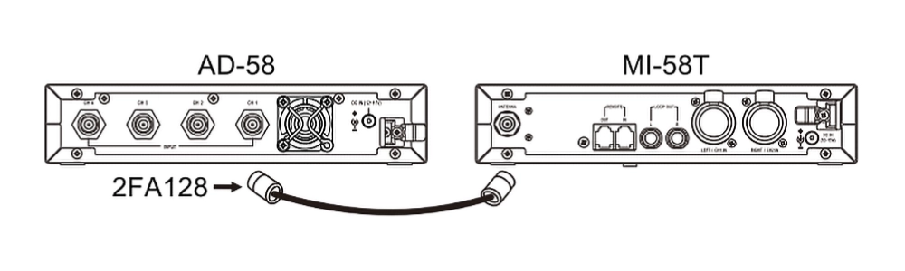 Новый антенный комбайнер Mipro AD-58 в диапазоне 5,8 ГГц, фото-1