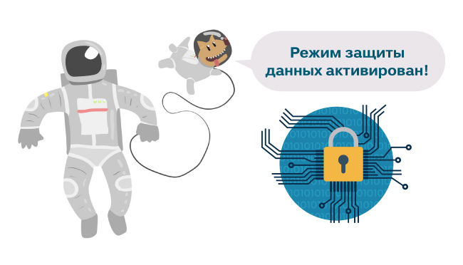 х% – максимальный размер скидки