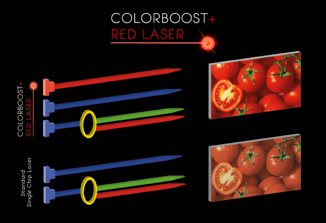 Мэппинг на фонтаны поразил зрителей благодаря 1-чиповым проекторам Digital Projection, фото-05