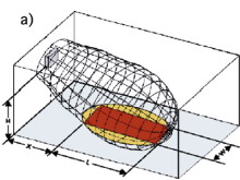 Рис. 1a. Прямоугольный след