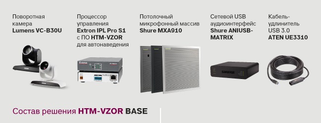 Комплект для переговорной комнаты HTM-VZOR