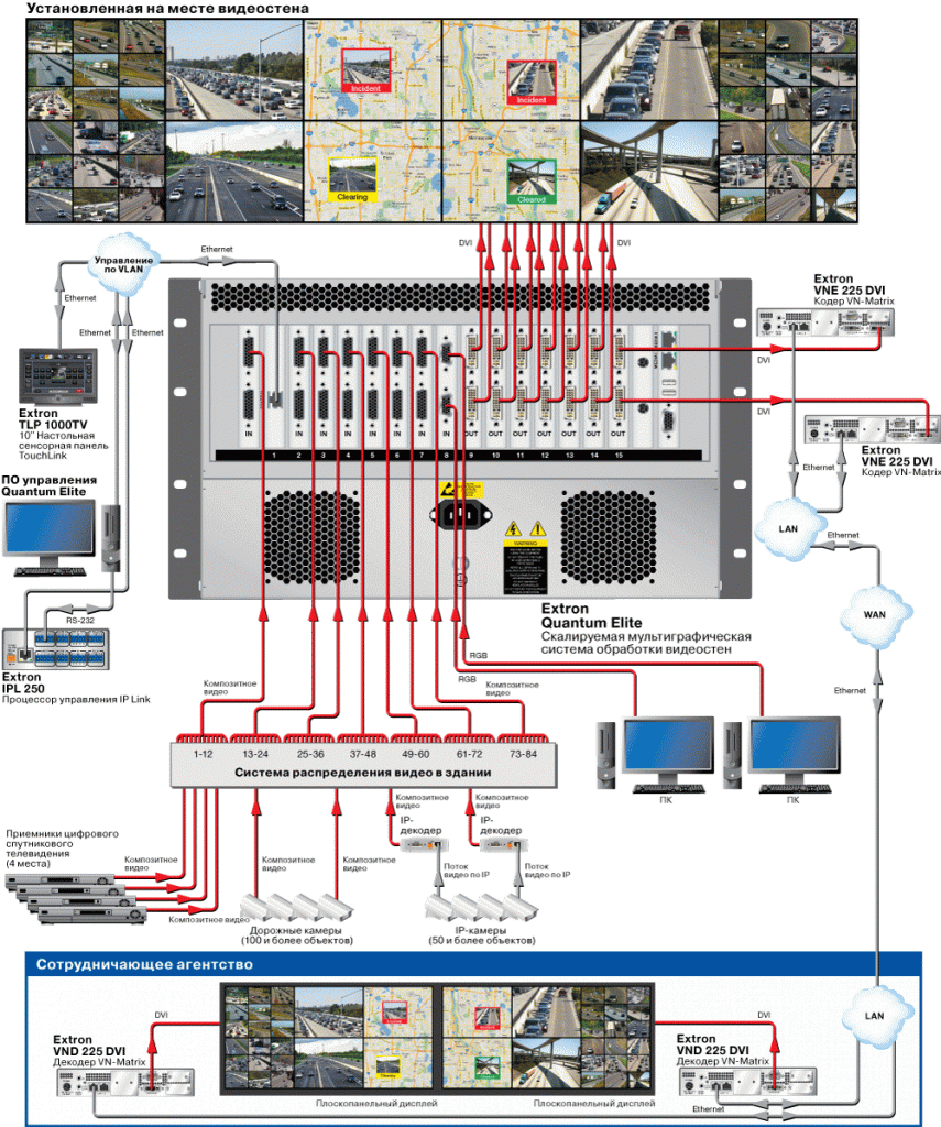 Quantum Elite Схема2