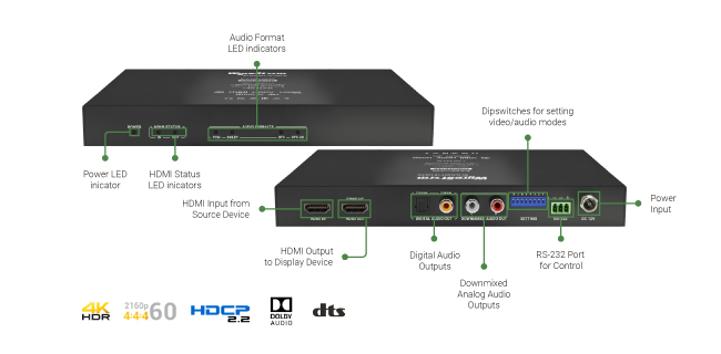 Новый продвинутый 4K HDMI масштабатор WyreStorm
