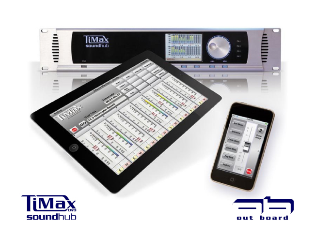 Иммерсивные системы Out Board TiMax 