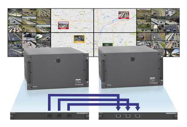 Объединение нескольких процессоров Extron для простого создания больших систем видеостен