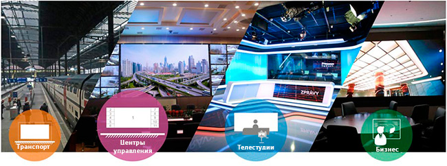 Сферы применения светодиодных экранов LianTronics