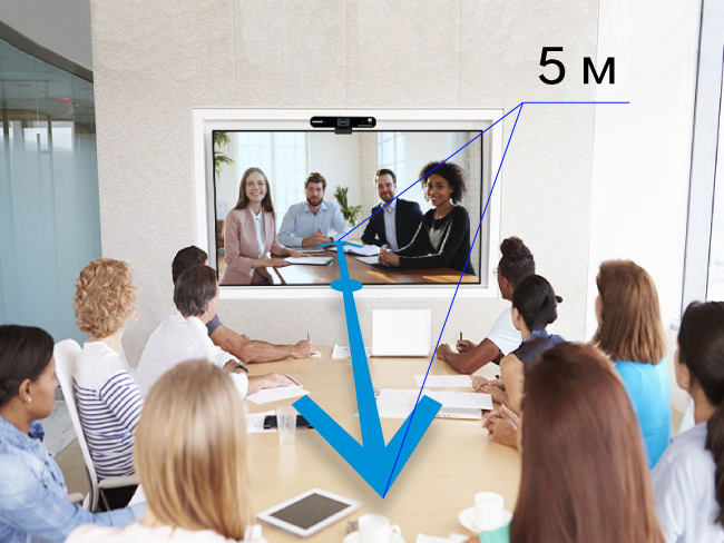 Lumens VC-B11U, расстояние