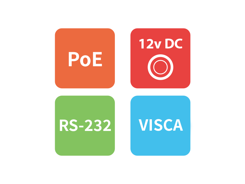 AV интеграция и управление