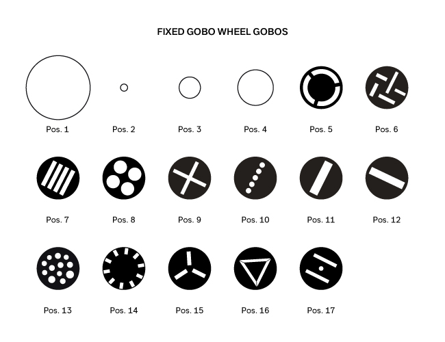 Proteus Hybrid MAX от Elation: новое поколение гибридного освещения, фото-4 