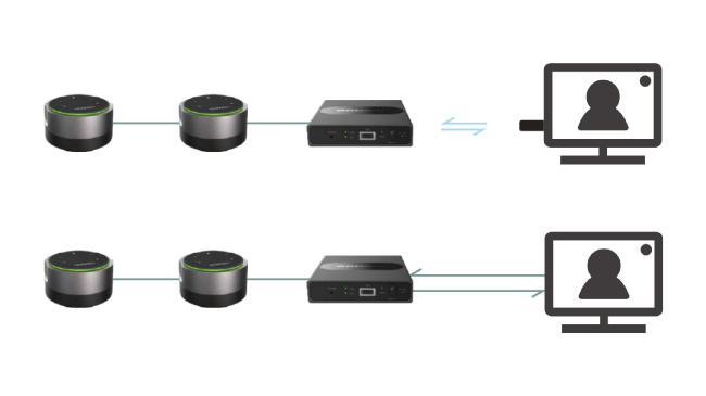 Нейросетевое шумоподавление в спикерфоне Gonsin Model O, фото-4