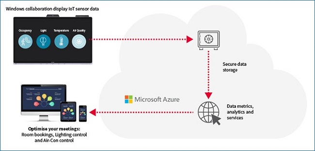 sharp-pncd701-pic_07a.jpg sharp-pncd701-pic_07a.jpg