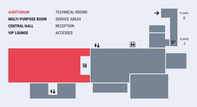 EI_Beatriz_ Madrid выбрал Shure