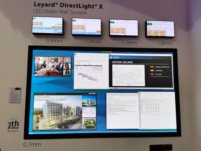 Итоги ISE2020: уменьшение шагов пикселя LED-экранов