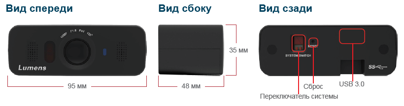 Интерфейсы Ввода-Вывода Lumens VC_B10U