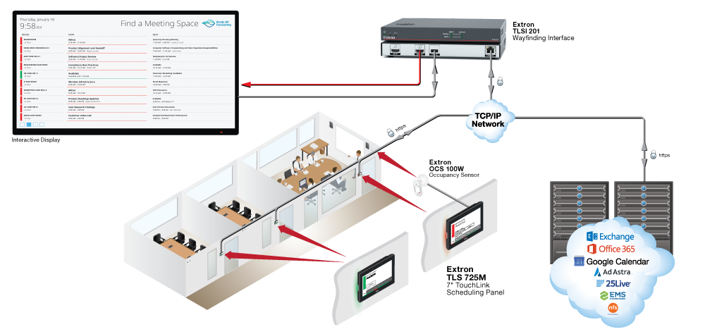 Схема AV-системы Extron TLSI 201 Схема AV-системы Extron TLSI 201