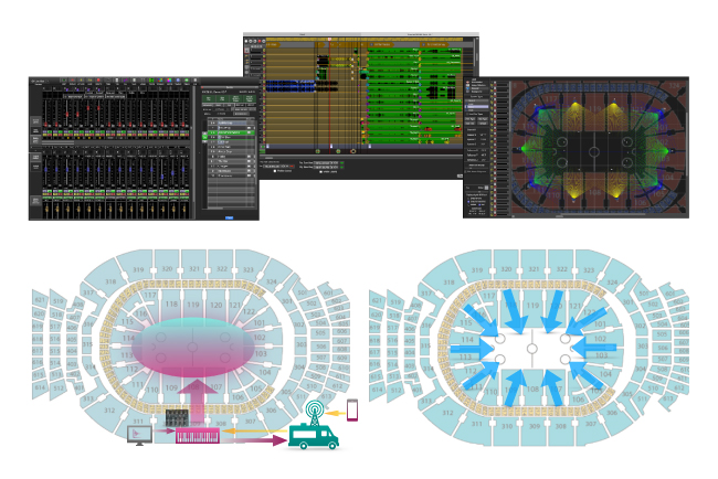7.	Вернуть зрителя на трибуны – задача посильная TiMax.