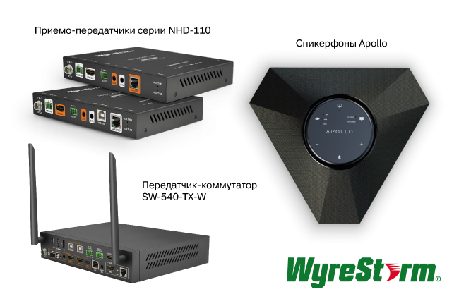 WyreStorm | Infocomm-2021 WyreStorm | Infocomm-2021