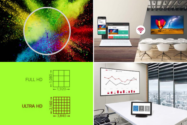 IPS-панели LG моделей UL3G обеспечивают разрешение 4K UHD 2160 x 3840 пикселей с отличными углами обзора и точностью цветопередачи