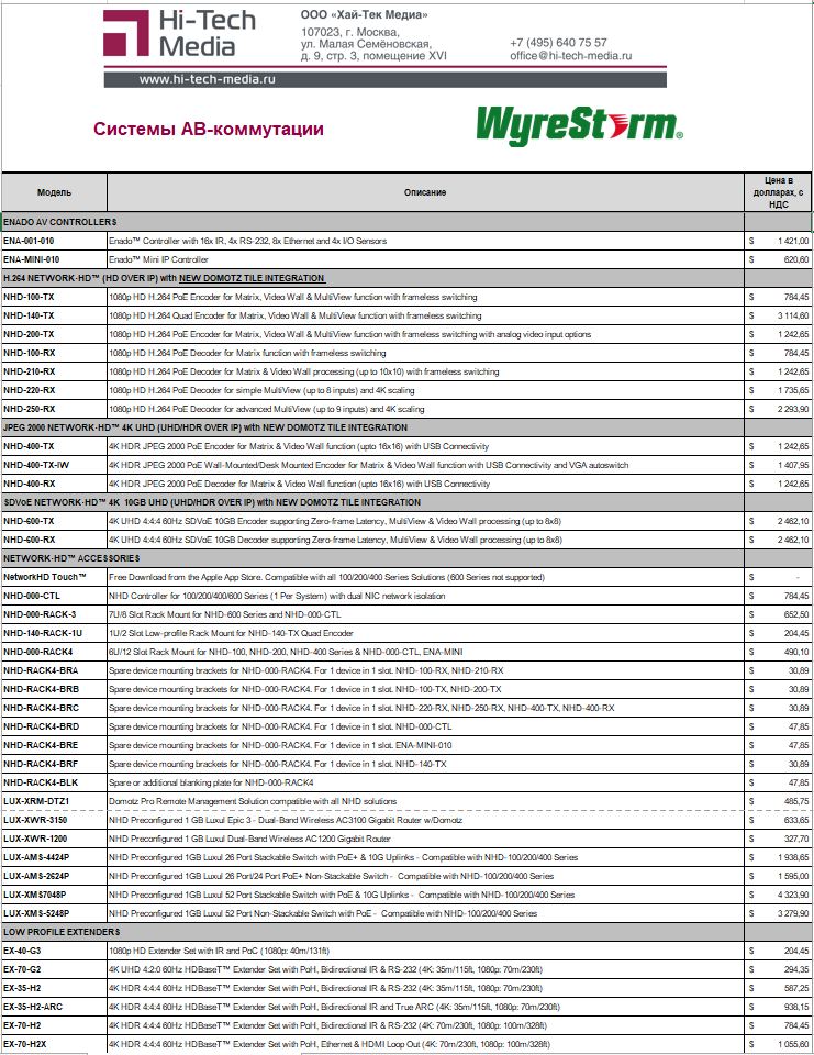 Скачать Прайс-лист WyreStorm