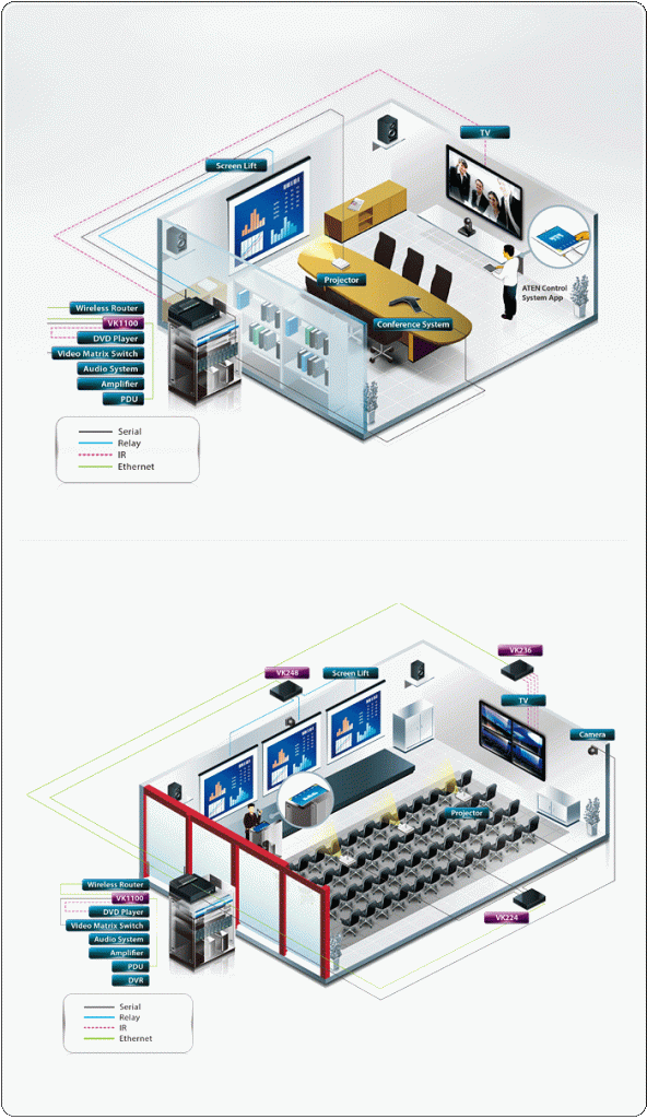 Компактный контроллер – VK1100 - схема Компактный контроллер – VK1100 - схема