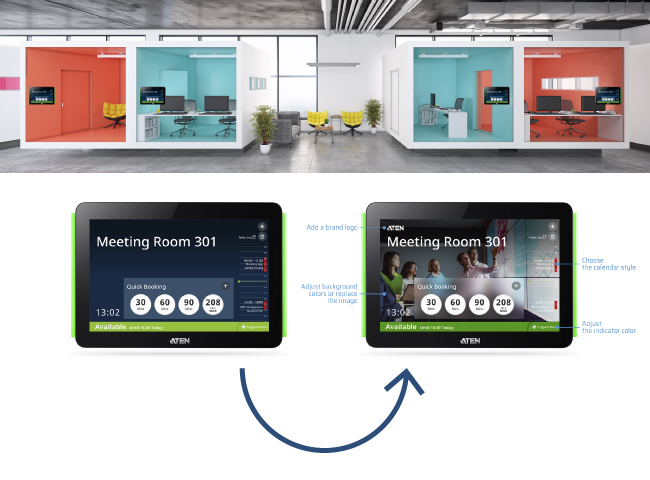 Системы бронирования ATEN RBS