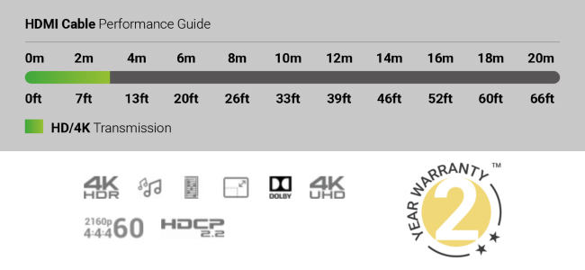 Новый продвинутый 4K HDMI масштабатор WyreStorm