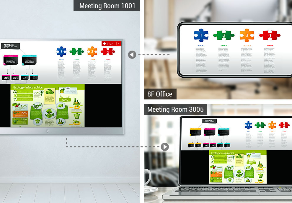 Одновременная двунаправленная многопоточность Одновременная двунаправленная многопоточность