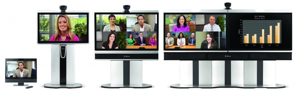 Видеоконференцсвязь LifeSize Unity