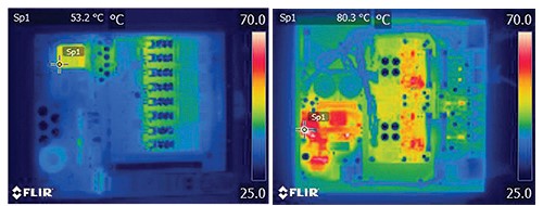 extron - Минимальное тепловыделение