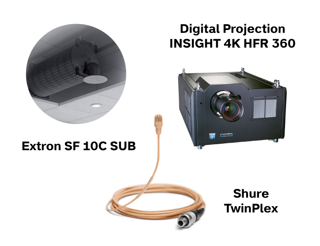 Призеры CI-BEST-Awards-2019