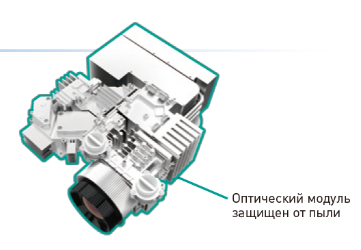 Hitachi LP-WU6500 оптический модуль надежно защищен от пыли
