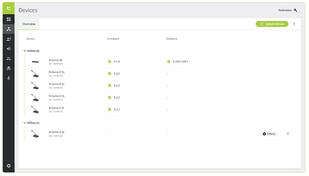 Изменение в линейке конференц-систем Televic Confidea, фото-1