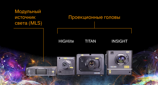 ISE2022: три новых «головы» в линейке модульных проекторов Satellite
