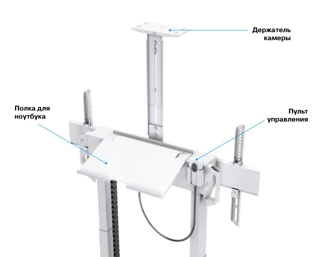 Новые стойки Multibrackets для дисплеев до 120 кг с регулировкой высоты Новые стойки Multibrackets для дисплеев до 120 кг с регулировкой высоты