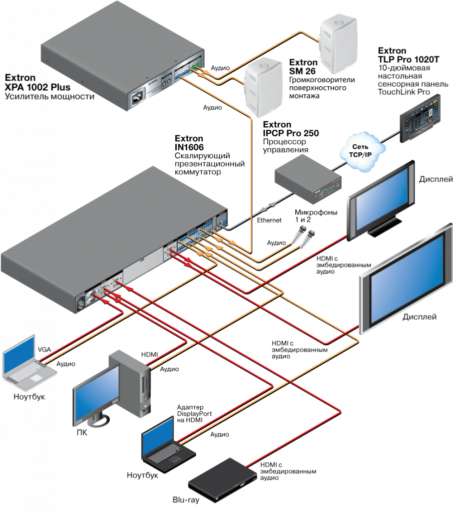 XPA 1002 Plus Схема