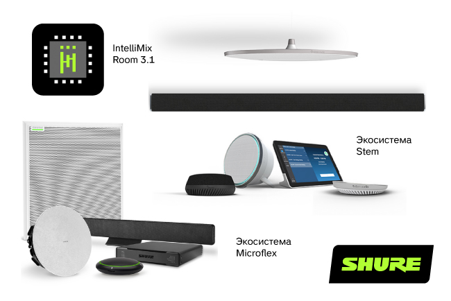 Shure на выставке Incomm 2021