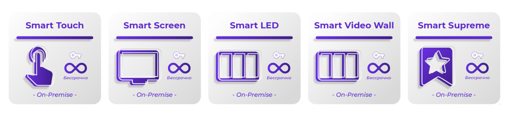 Обновление SmartPlayer: новая структура лицензий для облака и On‑Premise, фото-4