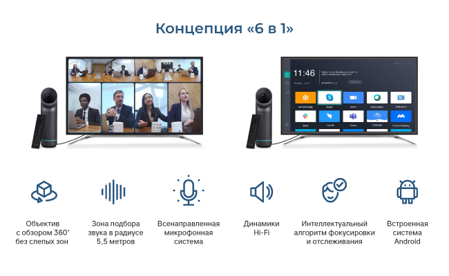 Kandao все в одном