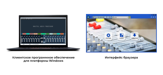 TaverLab Silicium D1616 - интерфейс