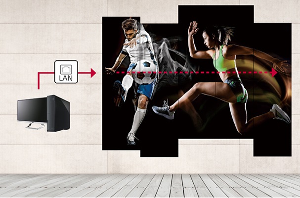 Простое управление с помощью сетевого объединения по LAN Простое управление с помощью сетевого объединения по LAN