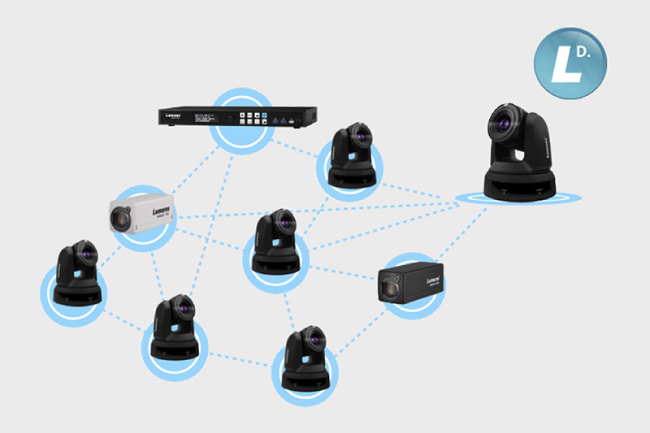 Новая поворотная камера VC-A53 от Lumens для видеоконференций, фото-2